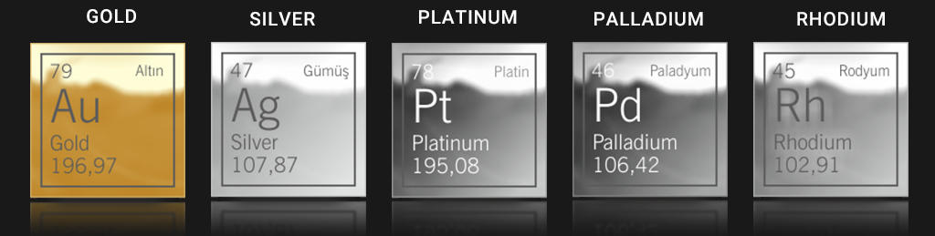 تصویر گروهی فلزات گرانبها؛ رادیوم، پالادیوم، پلاتینیوم، نقره و طلا