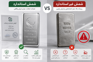 شمش نقره استاندارد و غیر استلاندارد 