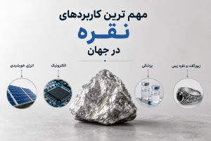 4 کشور تولیدکننده نقره در جهان؛ معرفی بزرگ ترین معادن و ذخایر 2 مهم ترین کاربردهای نقره در جهان