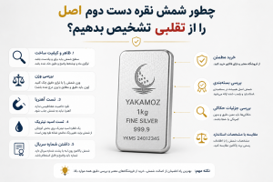 چطور شمش نقره دست دوم اصل را از تقلبی تشخیص بدهیم؟