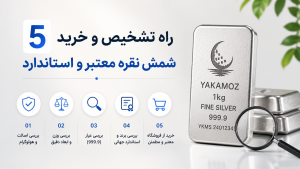 5 راه تشخیص و خرید شمش نقره معتبر و استاندارد