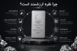 نقره