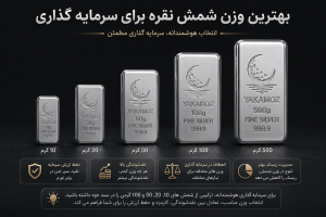 بهترین وزن شمش برا سرمایه گذاری؟