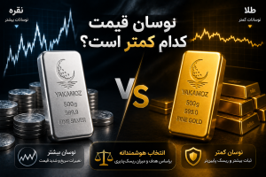 نوسان قیمت کدام کمتر است؟