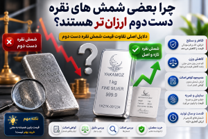 چرا بعضی شمش های نقره دست دوم ارزان تر هستند؟