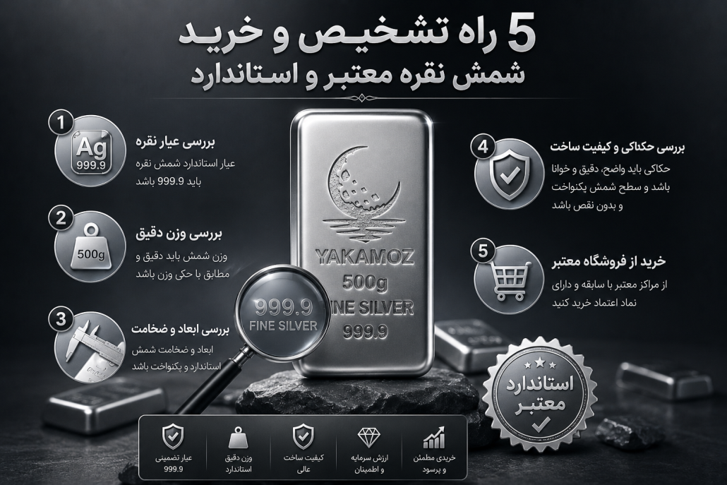 5 راه تشخیص و خرید شمش نقره معتبر و استاندارد