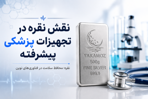 4 فناوری که تقاضای جهانی نقره را افزایش میدهند 1 بخش سوم تجهیزات پزشکی پیشرفته و سلامت عمومی