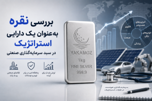 4 فناوری که تقاضای جهانی نقره را افزایش میدهند 2 بررسی نقره به عنوان یک دارایی استراتژیک در سبد سرمایه گذاری صنعتی