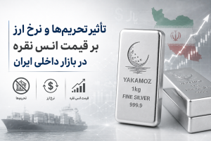 قیمت انس نقره | انس نقره چیست ؟ 4 پاسخ کلیدی که هر سرمایه گذاری باید بداند 3 تأثیر تحریمها و نرخ ارز بر قیمت انس نقره در بازار داخلی ایران