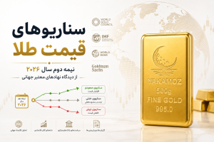 سناریوهای محتمل برای قیمت طلا در نیمه دوم سال ۲۰۲۶ از دیدگاه نهادهای معتبر جهانی