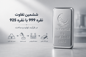 تفاوت نقره 999 و 925 1 ششمین تفاوت نقره 999 با نقره 925 در فرآیند تولید و ساخت