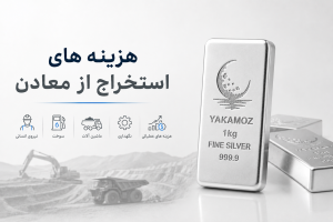 قیمت انس نقره | انس نقره چیست ؟ 4 پاسخ کلیدی که هر سرمایه گذاری باید بداند 1 هزینه های استخراج از معادن