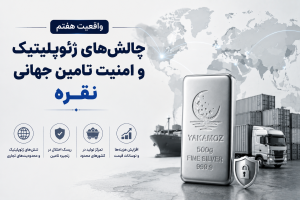 هوش مصنوعی و آینده نقره؛ 4 واقعیت که باید بدانید 3 واقعیت هفتم چالش های ژئوپلیتیک و امنیت تامین جهانی نقره