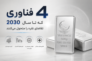 مجله خبری 9 4 فناوری که تا سال ۲۰۳۰ تقاضای نقره را متحول می کنند