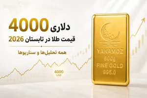 صفحه اصلی 83 4000 دلاری قیمت طلا در تابستان 2026 همه تحلیل ها و سناریوها