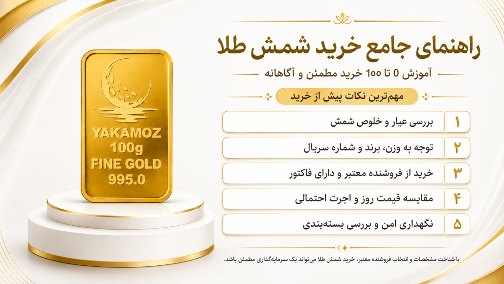 راهنمای جامع و 0 تا 100 خرید شمش طلا