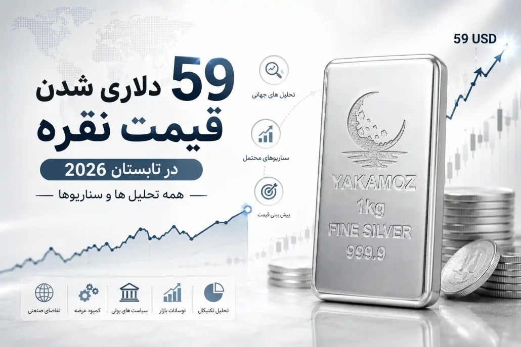 59 دلاری شدن قیمت نقره در تابستان 2026 همه تحلیل ها و سناریوها