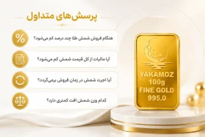 هنگام فروش شمش طلا چقدر از قیمت آن کم میشود؟ بررسی اجرت، مالیات و اختلاف قیمت خرید و فروش در سال 1405 3 شمش
