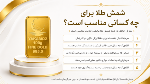 راهنمای جامع و 0 تا 100 خرید شمش طلا 3 a3b12c34 50bc 4355 a1f2 f82cfb1162e7