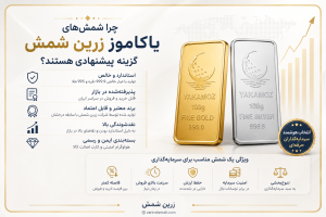 سرمایهگذاری در شمشهای استاندارد طلا و نقره؛ 13 نکته ی هوشمندانه برای حفظ ارزش دارایی در ایران 2 چرا شمشهای یاکاموز زرین شمش گزینه پیشنهادی هستند؟