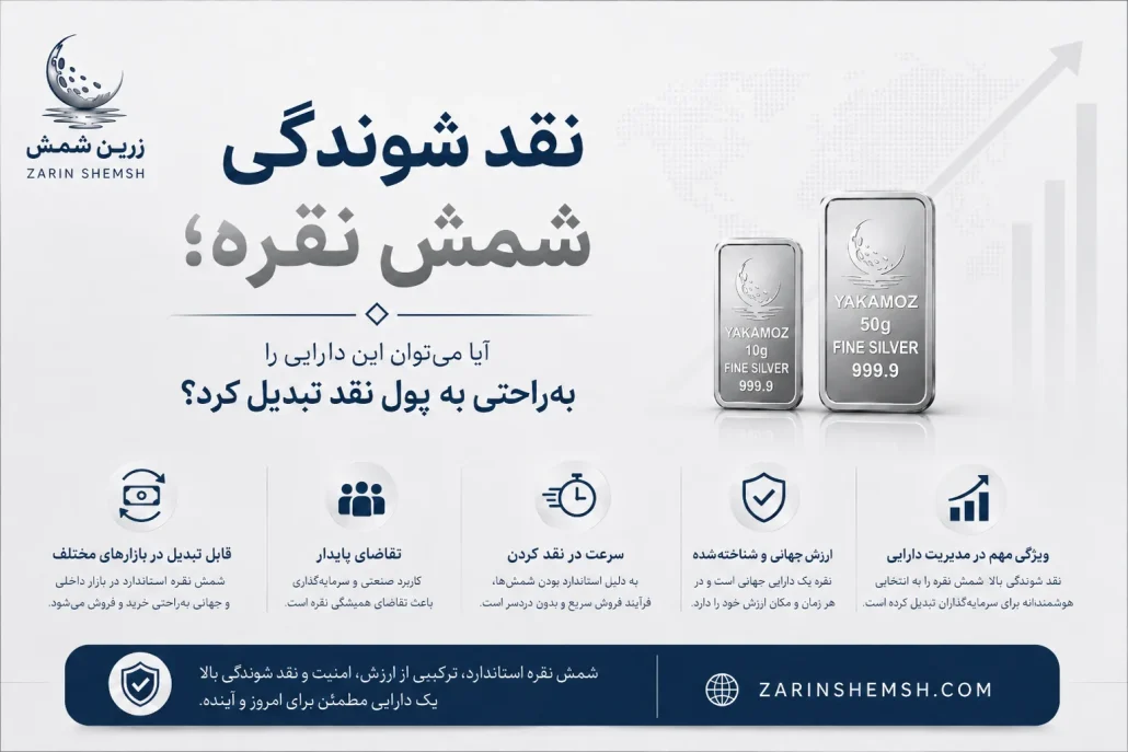نقد شوندگی شمش نقره؛ آیا می‌توان این دارایی را به‌راحتی به پول نقد تبدیل کرد؟ 12 نکته که باید بدانید