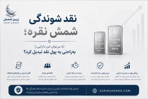 مجله خبری 15 نقد شوندگی شمش نقره؛ آیا میتوان این دارایی را بهراحتی به پول نقد تبدیل کرد؟ 12 نکته که باید بدانید