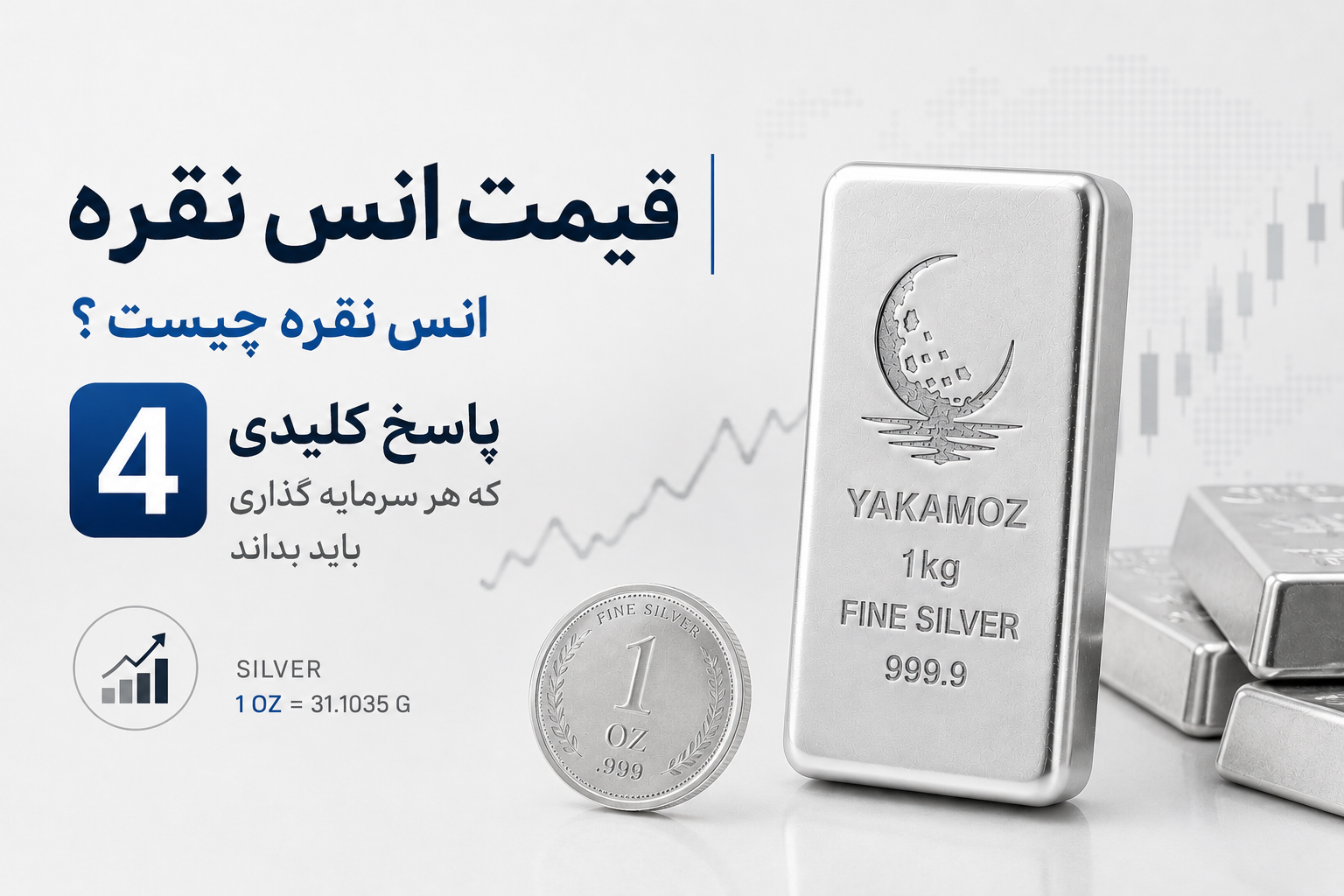 قیمت انس نقره انس نقره چیست ؟ 4 پاسخ کلیدی که هر سرمایه گذاری باید بداند