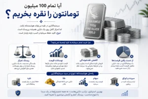 آیا تمام 100 میلیون تومان را نقره بخریم؟