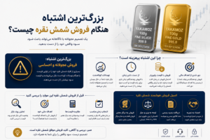 فروش شمش نقره؛ 4 نکته مهم قبل از بازخرید و فروش مجدد 3 بزرگ ترین اشتباه هنگام فروش شمش نقره چیست؟
