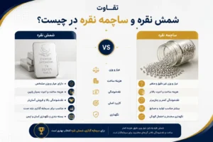 شمش نقره یا ساچمه نقره؟ کدام برای سرمایه گذاری بهتر است؟ 4 تفاوت مهم 1 تفاوت شمش نقره و ساچمه نقره در چیست؟