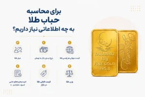 حباب طلا 2