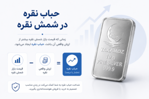 چگونه حباب نقره را محاسبه کنیم ؟ 7 روش و نکته ی محاسبه ی قیمت نقره 2 حباب شمش نقره