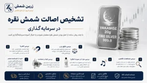 تشخیص اصالت شمش نقره