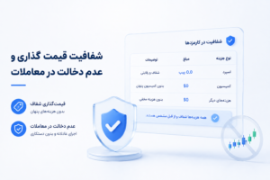4 نکته طلایی برای انتخاب بروکر معتبر و امن 2 شفافیت قیمت گذاری و عدم دخالت در معاملات