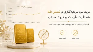 4 مزیت سرمایه گذاری در شمش طلا نسبت به مسکن و خودرو 1 شفافیت قیمت و نبود حباب مزیت سوم سرمایه گذاری در شمش طلا