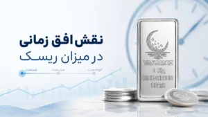 چرا نقره همراه با ریسک هست؟ 20 نکته ی مهم در رابطه با سرمایه گذاری در نقره. 3 چرا نقره همراه با ریسک هست؟ 20 نکته ی مهم در رابطه با سرمایه گذاری در نقره.