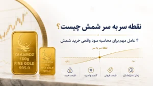 نقطه سربه سر شمش چیست ؟ 4 عامل مهم برای محاسبه سود واقعی خرید شمش