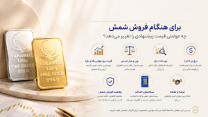 اسپرد شمش چیست؟ 7 نکته مهم درباره اختلاف قیمت خرید و فروش شمش طلا و نقره 3 هنگام فروش شمش چه عواملی قیمت پیشنهادی را تغییر می دهد؟