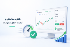 4 نکته طلایی برای انتخاب بروکر معتبر و امن 1 پلتفرم معاملاتی و کیفیت اجرای سفارشات