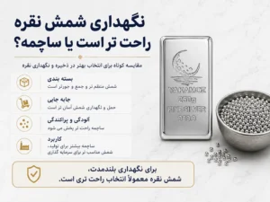شمش نقره یا ساچمه نقره؟ کدام برای سرمایه گذاری بهتر است؟ 4 تفاوت مهم 2 نگهداری شمش نقره راحت تر است یا ساچمه ؟