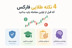 صفحه اصلی 81 4نکته طلایی فارکس که قبل از اولین معامله باید بدانید