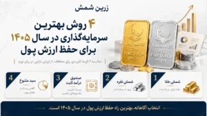 4 روش بهترین سرمایه گذاری در سال 1405 برای حفظ ارزش پول