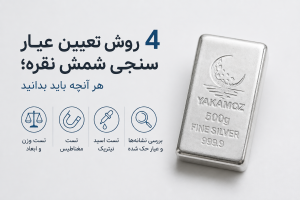 صفحه اصلی 80 4 روش تعیین عیار سنجی شمش نقره؛ هر آنچه باید بدانید