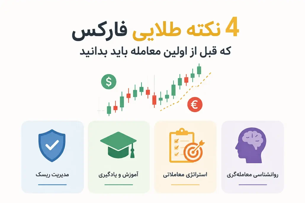 4نکته طلایی فارکس که قبل از اولین معامله باید بدانید