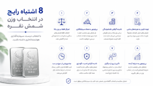 بهترین وزن شمش نقره برای سرمایه گذاری؛ 4 نکته مهم قبل از خرید 3 شمش نقره 50 گرمی گزینه میانی برای بسیاری از خریداران