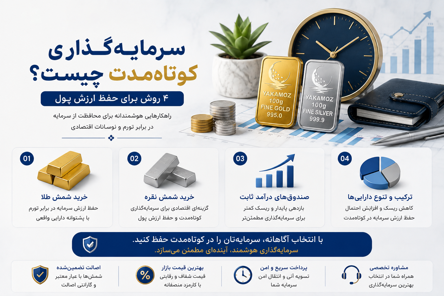 سرمایه گذاری کوتاه مدت چیست؟ 4 روش برای حفظ ارزش پول