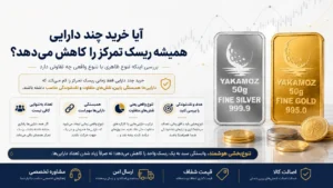 نقدشوندگی چیست؟ 4 نکته مهم درباره نقش نقدشوندگی در سرمایه گذاری 2 ایا خرید چند دارایی همیشه ریسک را کم تر می کند ؟