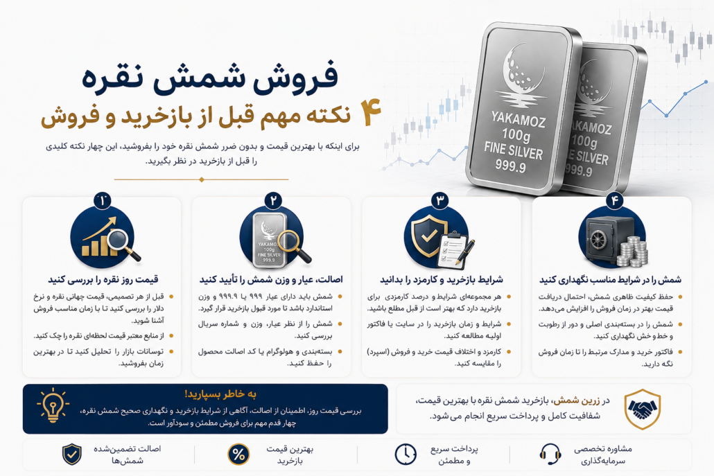 فروش شمش نقره 4 نکته مهم قبل از بازخرید و فروش