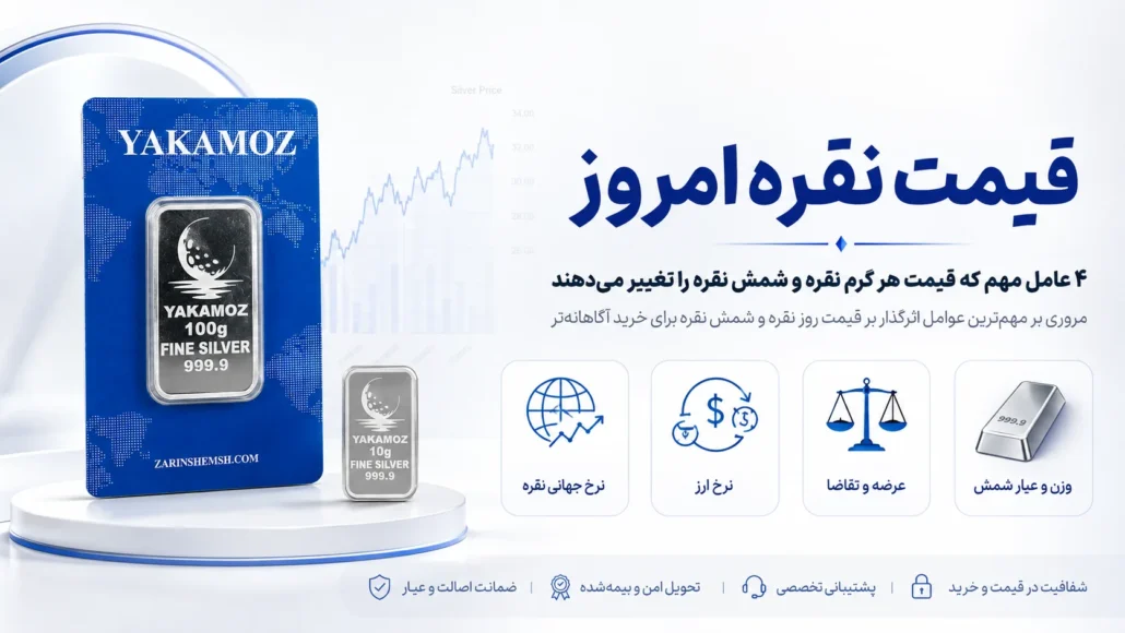 قیمت نقره امروز 4 عامل مهم که قیمت هر گرم نقره و شمش نقره را غییر می دهیم