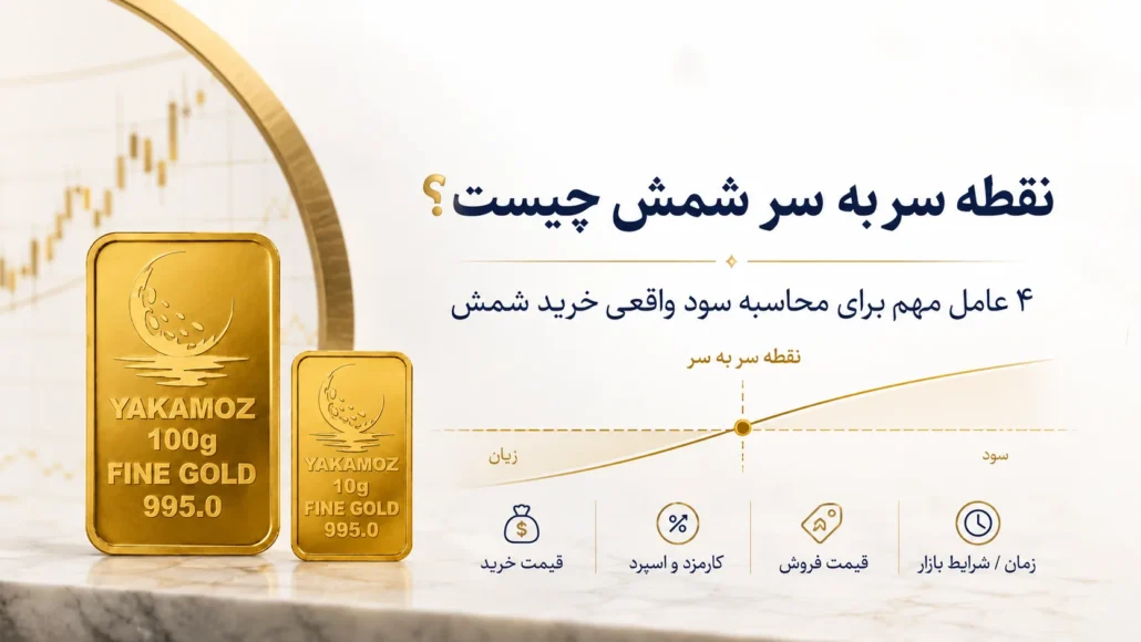 نقطه سربه سر شمش چیست ؟ 4 عامل مهم برای محاسبه سود واقعی خرید شمش